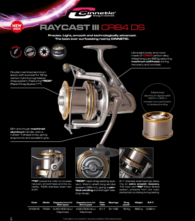 cinnetic - raycast III ds crb4
