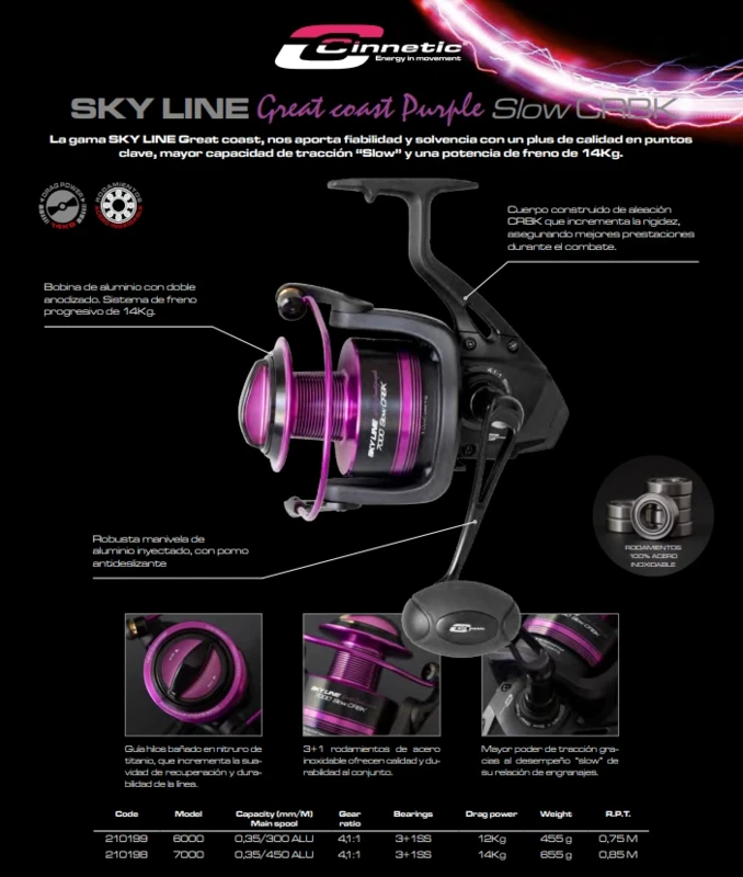 cinnetic - sky line 7000 slow crbk