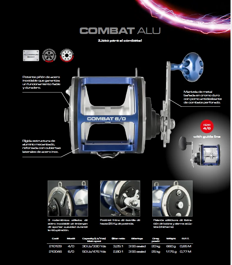 Cinnetic - Combat 4/0 Alu