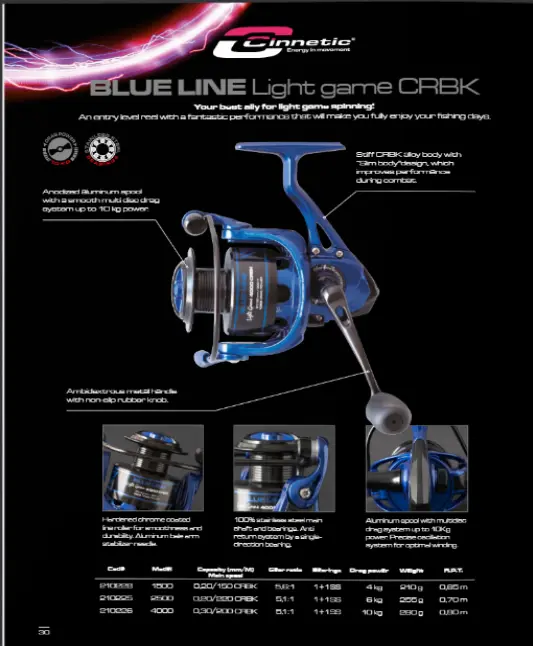 CINNETIC - BLUE LINE LIGTH GAME 2500 CRBK