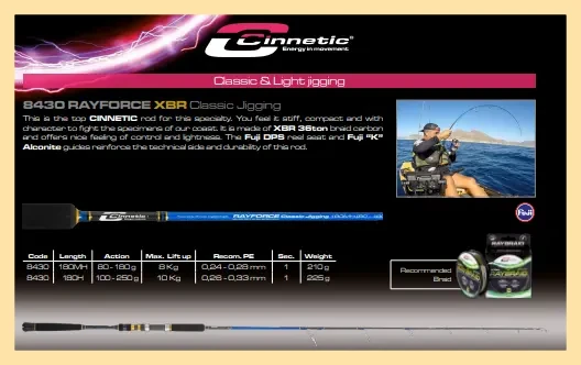 cinnetic - rayforce classic jiggihg 180h/100-250g - 8430-180H