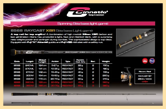 Raycast XBR Sea bass Light game 2,70M 15-45G
