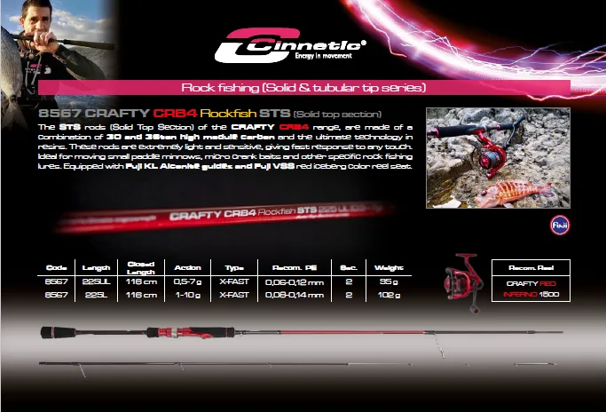 cinnetic - crafty crb4 rockfish 0.5-7g/2.25m - 8567-225ul