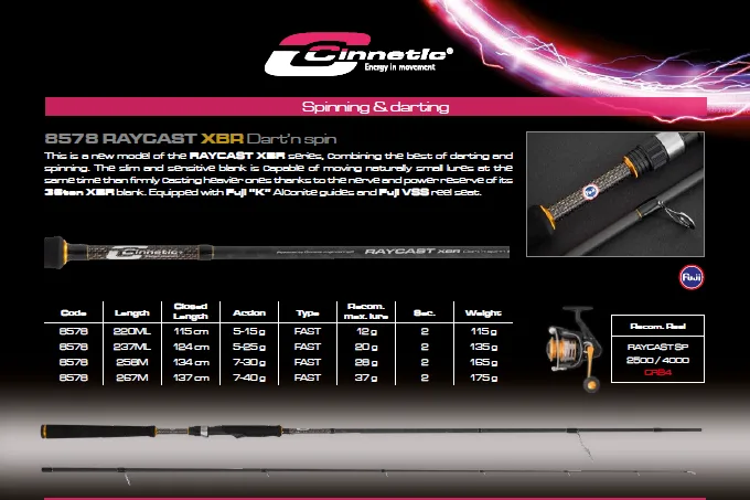 cinnetic - raycast xbr dart'n spinn 7-30g/2.58M - 8578-258M