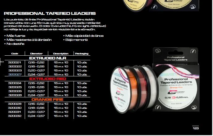 320027 PROFESSIONAL TAP.LEADERS NLR 0,23/0,57MM