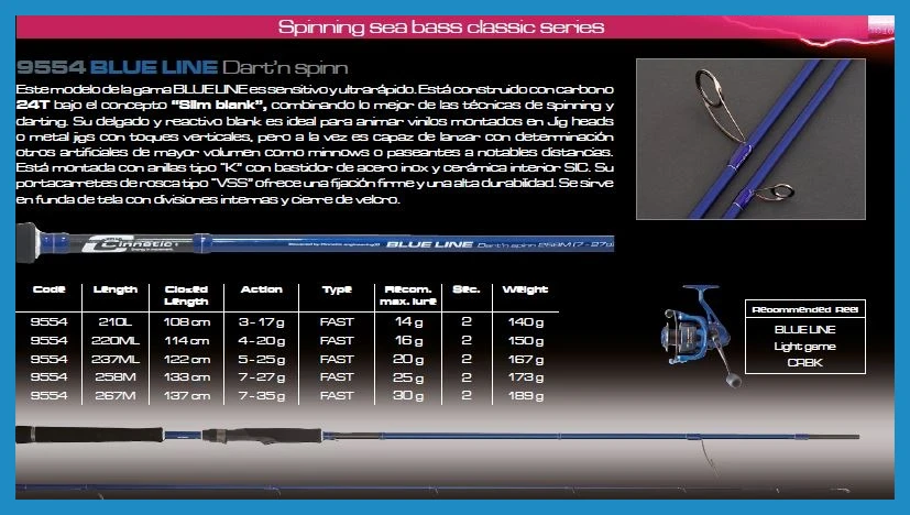 cinnetic - blue line dart spinn 7-27g/2.58m - 9554-258M