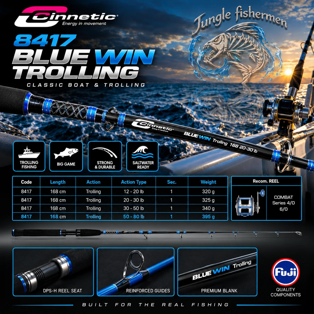 cinnetic - blue win trolling 20-30lb/1.68m - 8417-30