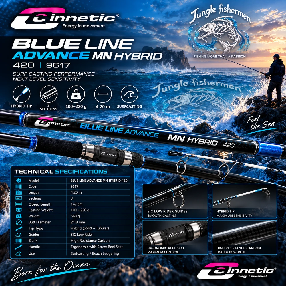 CINNETIC BLUE LINE ADVANCE MN HYBRID 420 9617