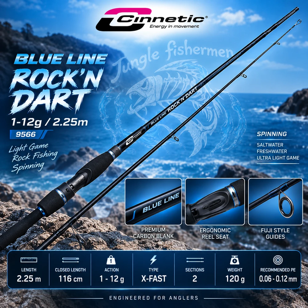 CINNETIC BLUE LINE ROCK'N DART 2.25 1-12 G 9566