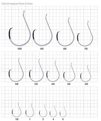 Bkk - Heavy Circle Hook Glow - SIZE 5/0