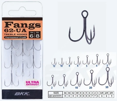 BKK SPEAR 62-UA SIZE 12 6 PCS