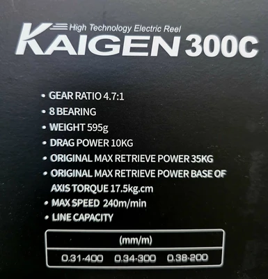 BANAX KAIGEN 300C