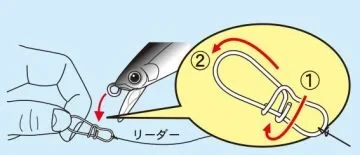 Gamakatsu ONSOKU ROUND SNAP SS