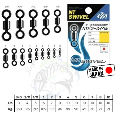 NT TM POWER SWIVEL BLACK 3/0
