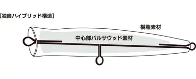 XESTA ICE MAN 220MM 019