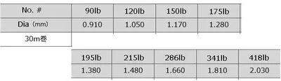 Seaguar MANYU 100 30m 286LB