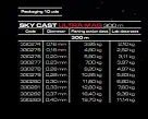 cinnetic - sky cast 300m 0.30MM