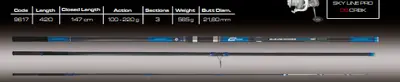 CINNETIC BLUE LINE ADVANCE MN HYBRID 420 9617