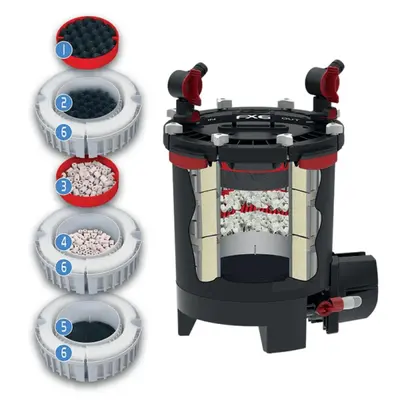 FLUVAL-פילטר חיצוני FX6 פלובל 3500L/H