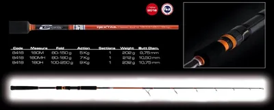 CINNETIC REXTAIL CLASSIC JIG 180MH 80-180G