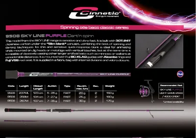 cinnetic - sky line purple dartn spinn 5-25g/2.37m - 9508