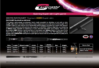 RAYCAST TITANIUM XBR SUPER SLIM 258M 7-27 GR
