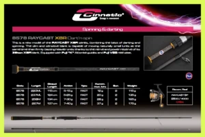 cinnetic - raycast xbr dart'n spinn 7-30g/2.58M - 8578-258M