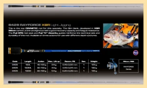cinnetic - rayforce light jigging 60-150g/1.80m - 8429-180ML