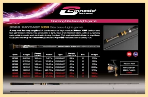 Raycast XBR Sea bass Light game 2,70M 15-45G