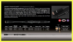 cinnetic - raycast titanium xbr eging 258m 2.5-4.0