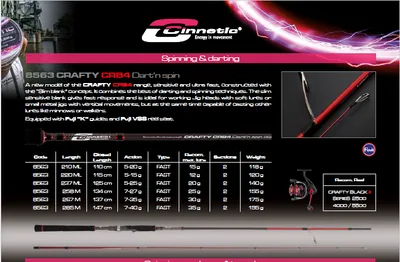 cinnetic - crafty crb4 dart n spin 7-27g/2.58m - 8563-285m