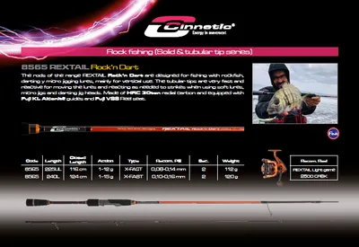 cinnetic - rextail rockn dart 1-12g/2.25m - 8565-225ul