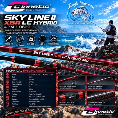 SKY LINE II XBR LC HYBRID 4.2M 9629