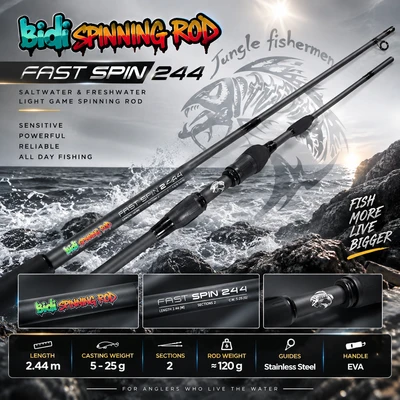 BIDI SPINING ROD 244CM MAX 25G