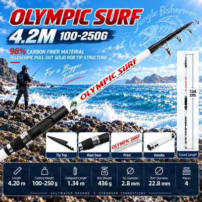 OLYMPIC SURF 4.2M 100-250G